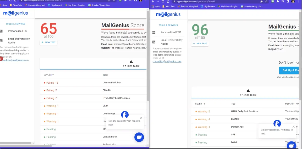 MailGenius before/after — 65 to 96 score improvement